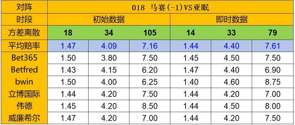 深入分析2025赛季法甲免费高清直播+赛程比分+竞彩预测全覆盖法甲历史走势与未来赛季展望