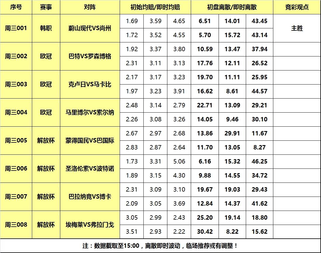 江苏超级足球联赛官网 - 2025赛季赛程+积分榜+视频直播短短6天从全民热捧到全面吐槽苏超到底做错了什么？