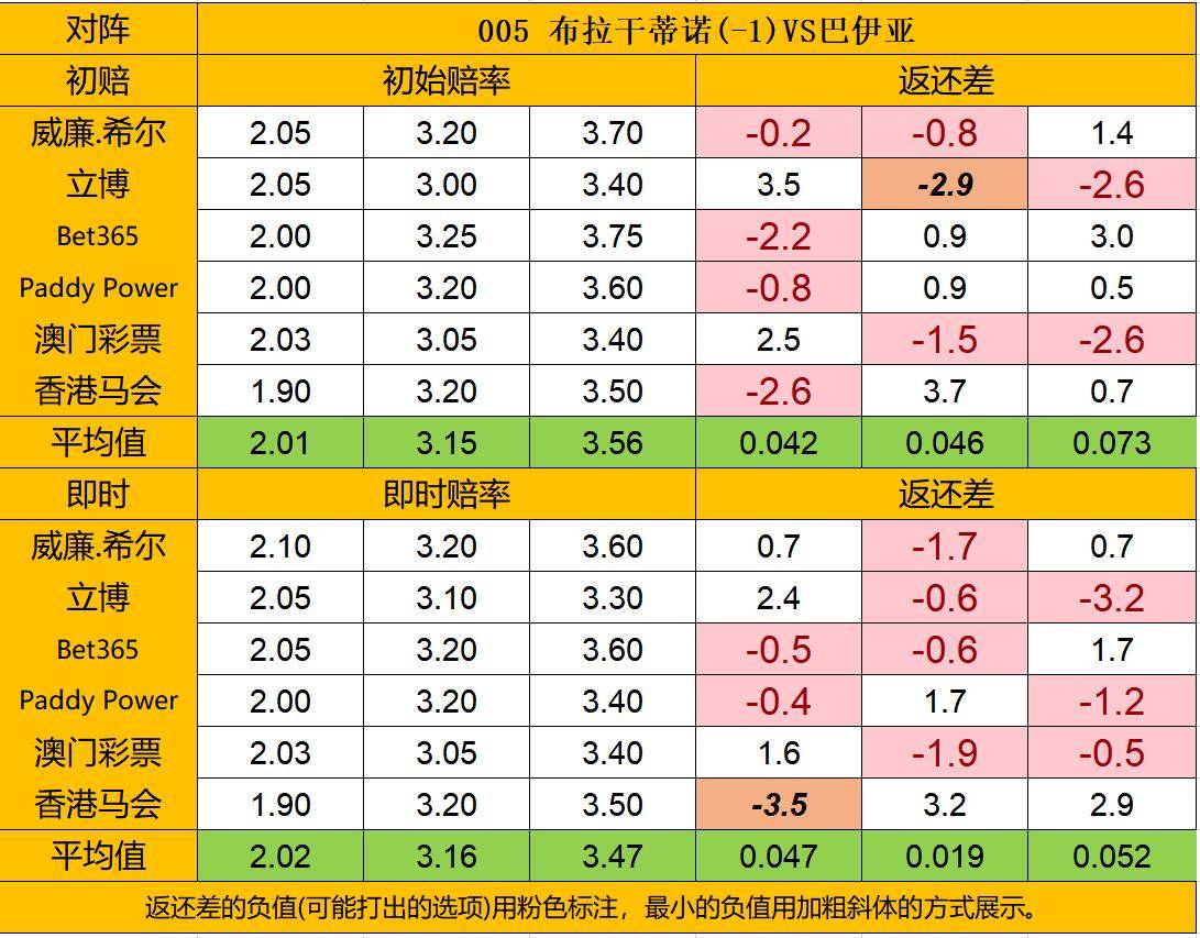 https://cdn.ttyingqiu.com/news/image/2020/11/20/202011201600000021.jpg