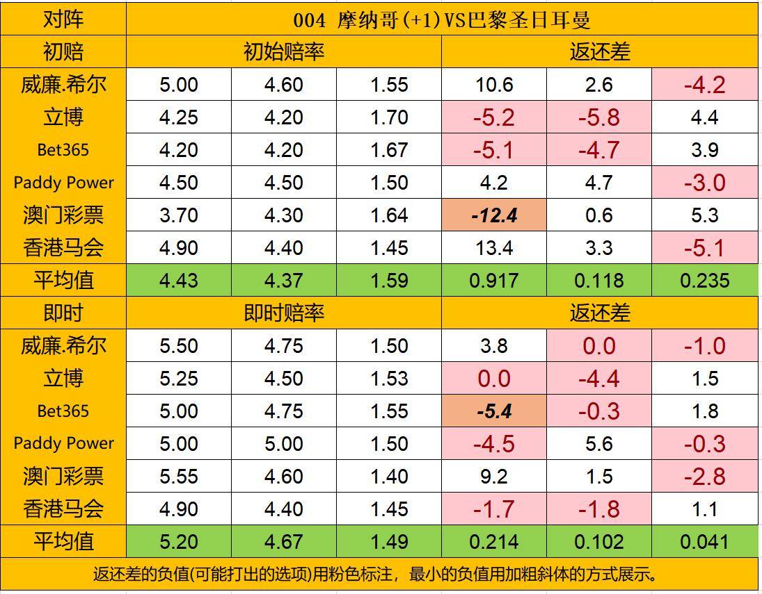 https://cdn.ttyingqiu.com/news/image/2020/11/20/202011201600000022.jpg