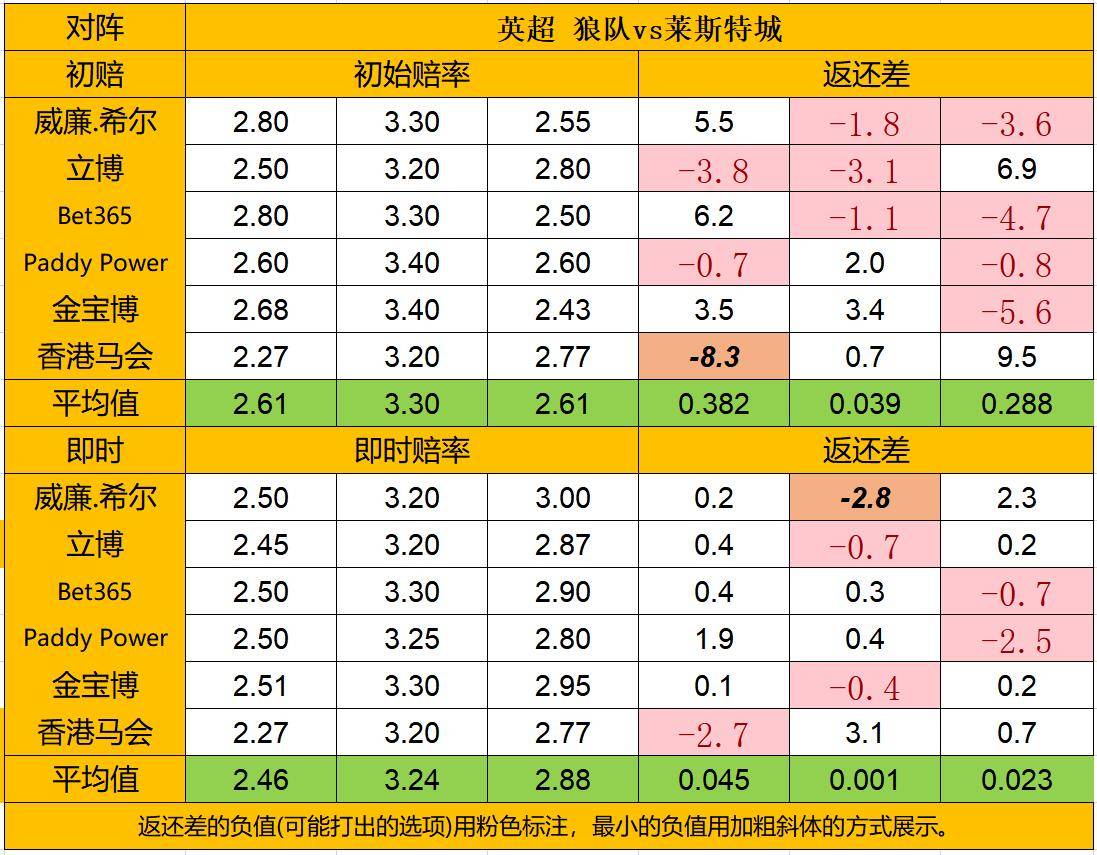 https://cdn.ttyingqiu.com/news/image/2020/2/14/202002141256000003.jpg
