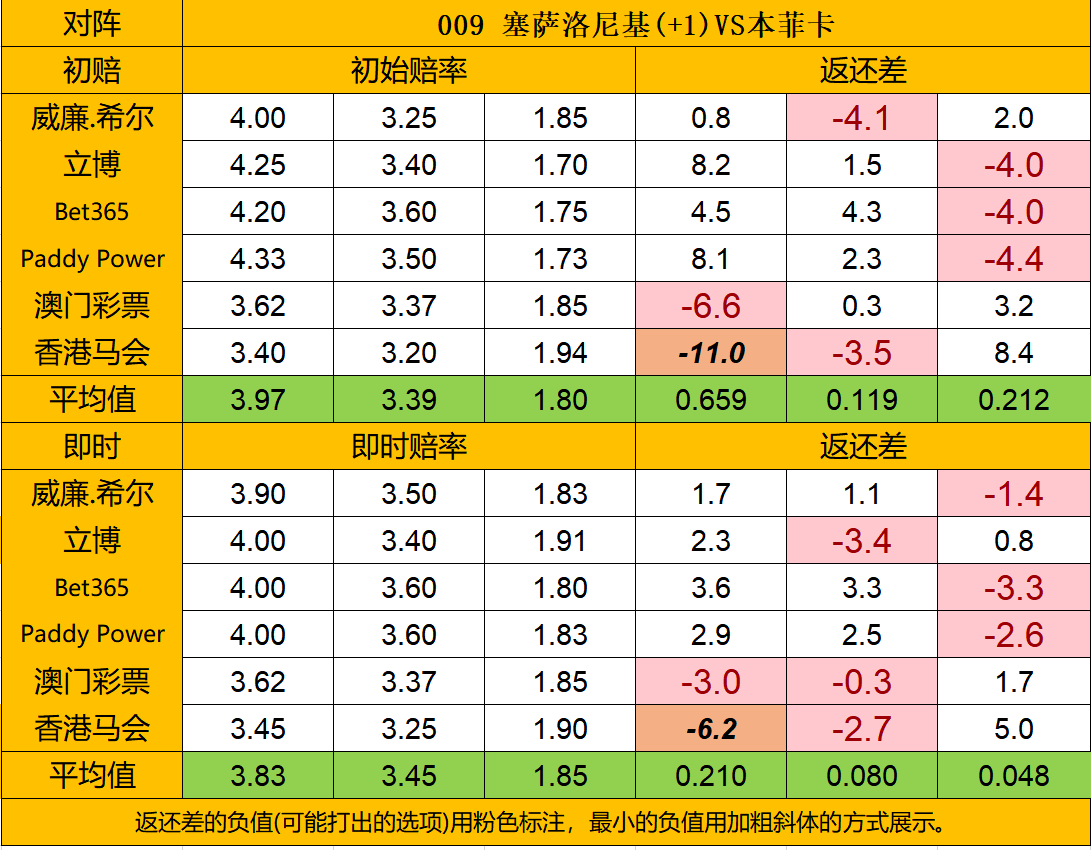 https://cdn.ttyingqiu.com/news/image/2020/9/15/202009151426000023.png