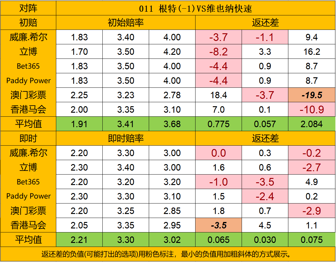 https://cdn.ttyingqiu.com/news/image/2020/9/15/202009151426000024.png