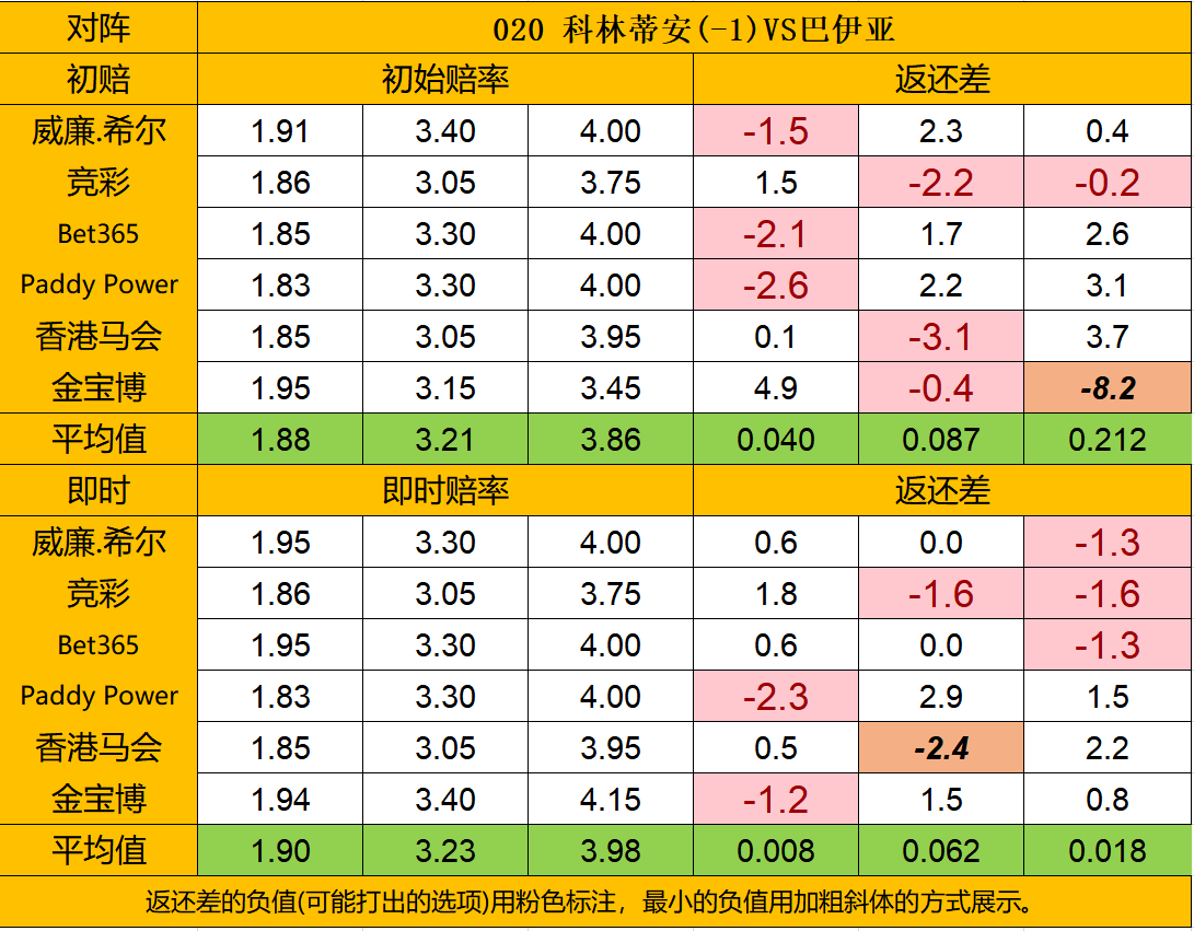 https://cdn.ttyingqiu.com/news/image/2020/9/16/202009161405000004.png