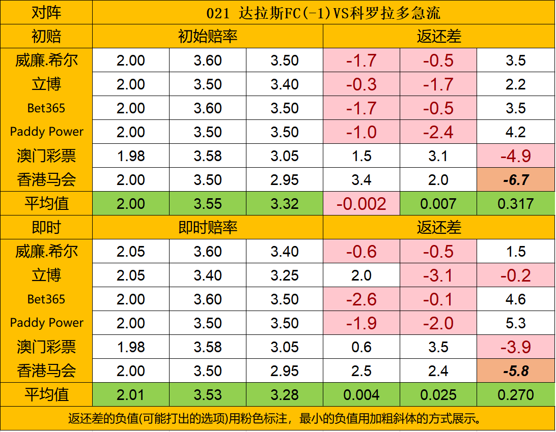 https://cdn.ttyingqiu.com/news/image/2020/9/16/202009161405000008.png
