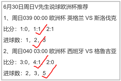 1日V先生：足篮红5串+两场欧洲杯比分进球全红暴击7.5x19高SP-天天盈球