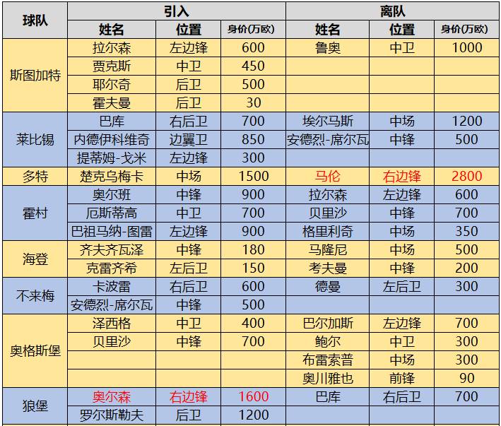 https://cdn.ttyingqiu.com/news/image/2025/2/4/202502041459000004.jpg