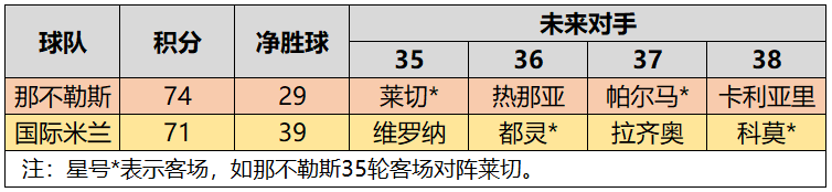 https://cdn.ttyingqiu.com/news/image/2025/4/30/202504301407000033.jpg