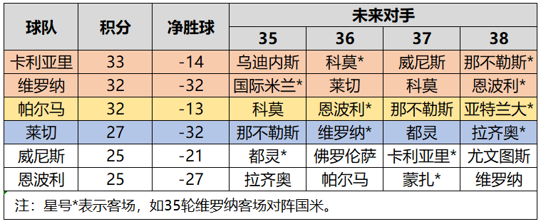 https://cdn.ttyingqiu.com/news/image/2025/4/30/202504301407000036.jpg