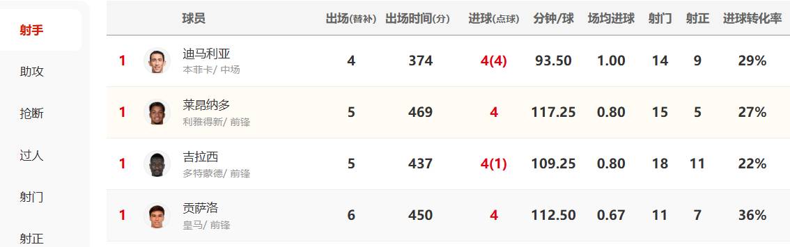 https://cdn.ttyingqiu.com/news/image/2025/7/12/202507121240000051.jpg