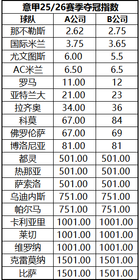 https://cdn.ttyingqiu.com/news/image/2025/8/19/202508191444000014.png