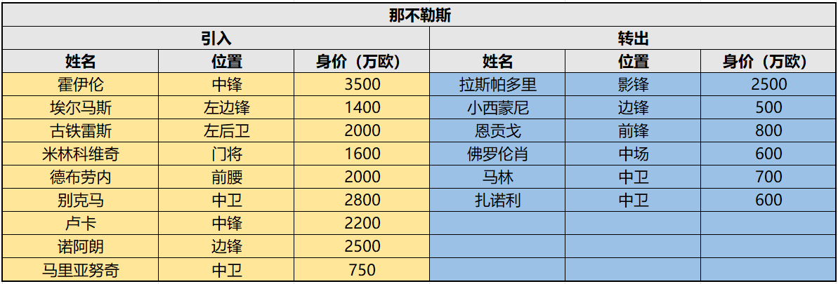 https://cdn.ttyingqiu.com/news/image/2025/9/6/202509061154000018.png