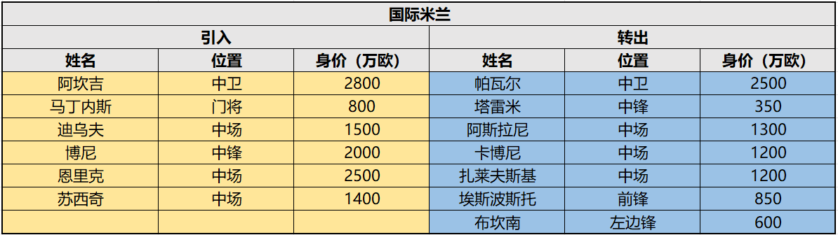 https://cdn.ttyingqiu.com/news/image/2025/9/6/202509061154000026.png