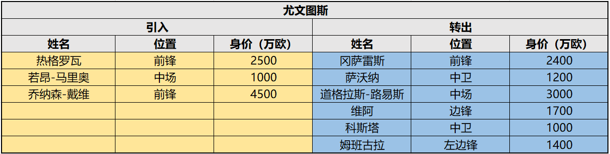 https://cdn.ttyingqiu.com/news/image/2025/9/6/202509061154000033.png