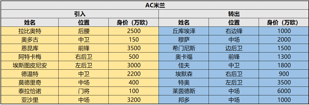 https://cdn.ttyingqiu.com/news/image/2025/9/6/202509061154000038.png