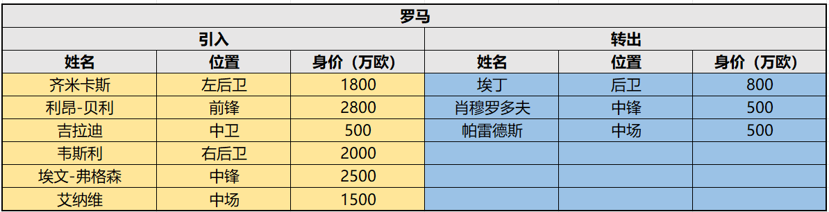 https://cdn.ttyingqiu.com/news/image/2025/9/6/202509061154000042.png