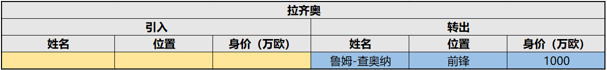 https://cdn.ttyingqiu.com/news/image/2025/9/6/202509061154000056.png
