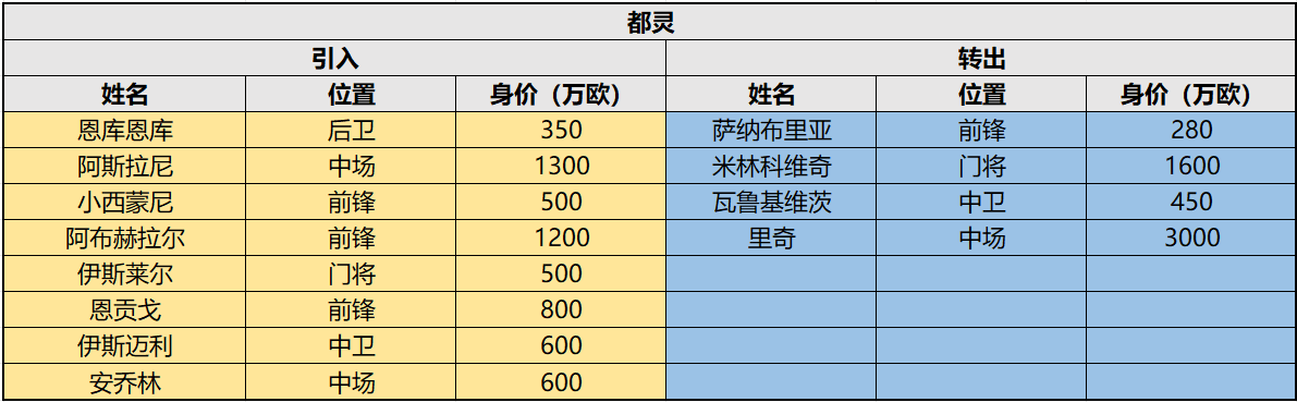 https://cdn.ttyingqiu.com/news/image/2025/9/6/202509061155000019.png