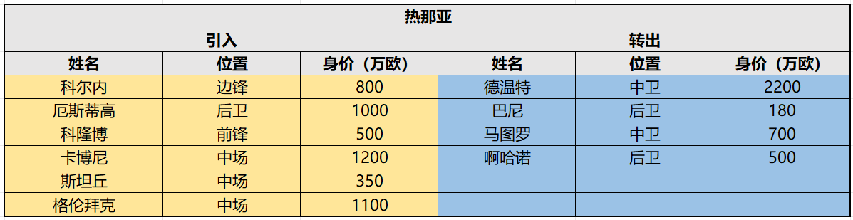 https://cdn.ttyingqiu.com/news/image/2025/9/6/202509061155000023.png