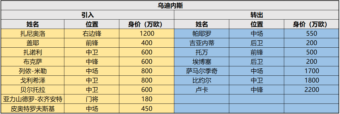 https://cdn.ttyingqiu.com/news/image/2025/9/6/202509061155000028.png