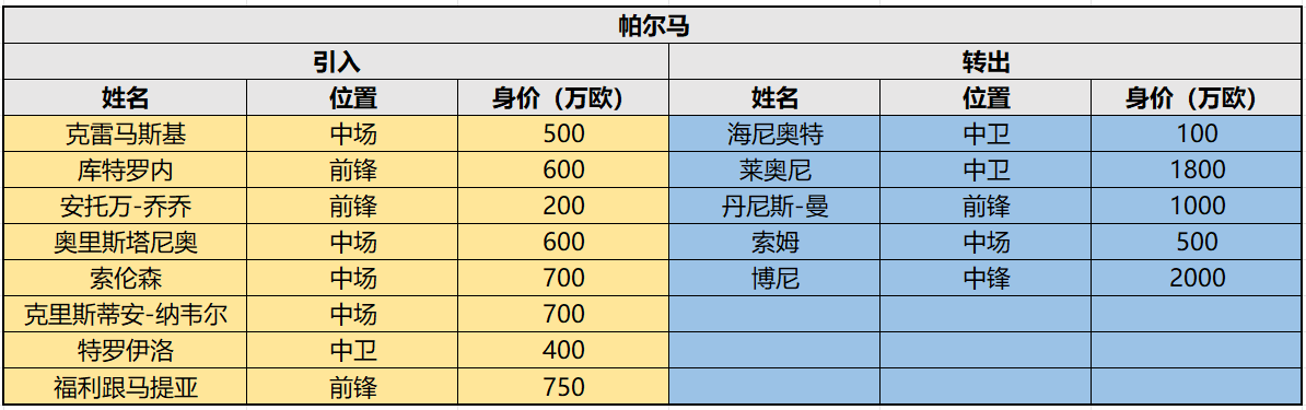 https://cdn.ttyingqiu.com/news/image/2025/9/6/202509061155000057.png