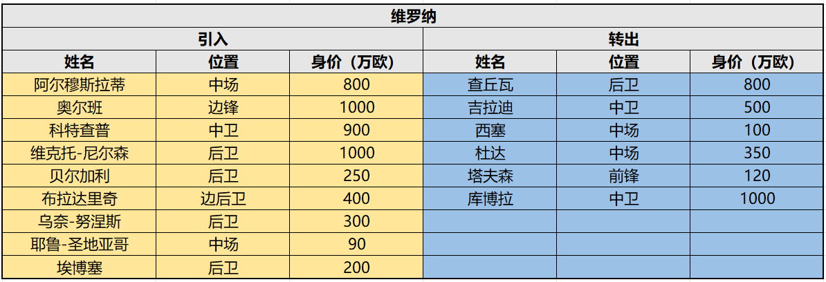 https://cdn.ttyingqiu.com/news/image/2025/9/6/202509061156000002.png