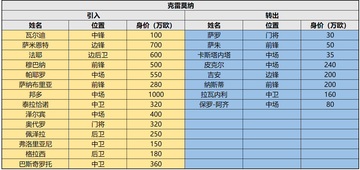https://cdn.ttyingqiu.com/news/image/2025/9/6/202509061156000050.png