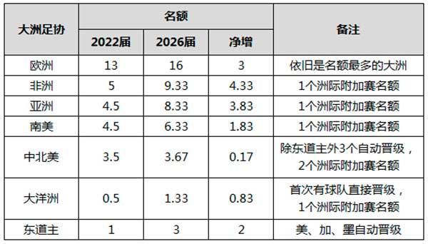 https://cdn.ttyingqiu.com/news/image/2026/3/25/202603251050000029.jpg